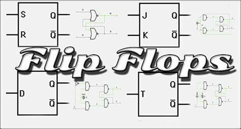 W.H Eccles y T.W Jordan "Flip- flop"