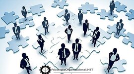 Timeline: Origen y desarrollo de la psicología organizacional .