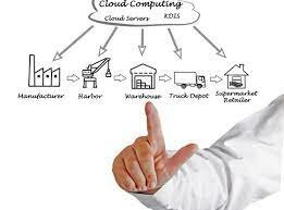 Historia de la Logística y la Cadena de Suministro