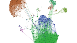 Timeline: Graph Theory