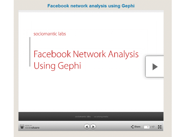 taught other people about graph theory and gephi