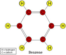 Estructura química