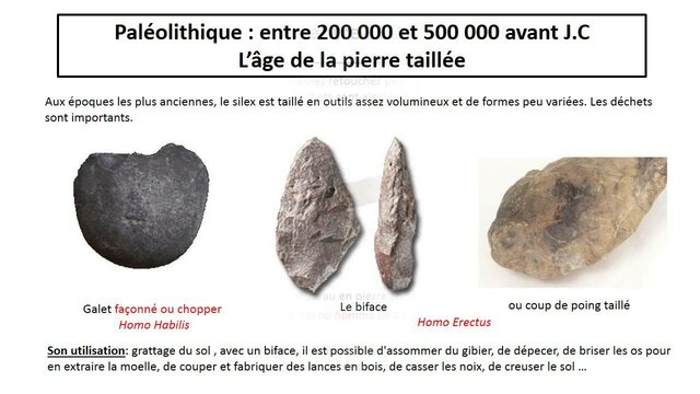 LA PREHISTOIRE