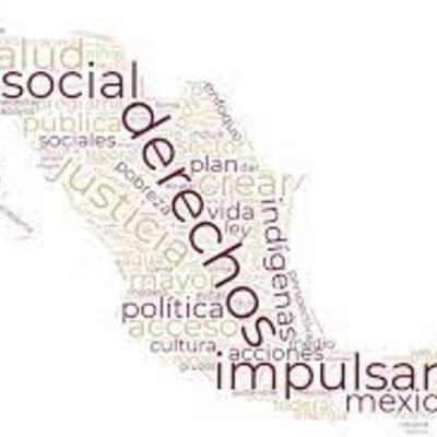 Timeline: Plan Nacional de Desarrollo