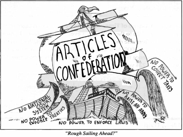 Article of confederation goes into effect