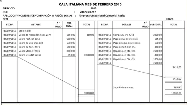Ordenanzas de Bilbao
