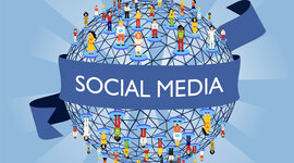 Timeline: Social Media Timeline Group 1