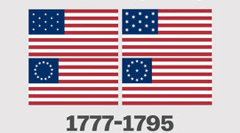 Timeline: US Flags