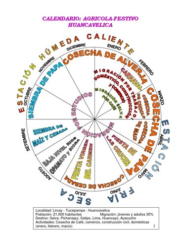 Teoría Sideral o Cósmica