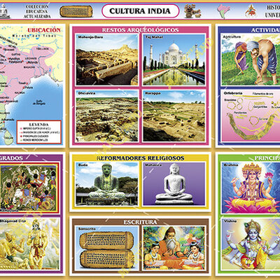 Timeline: Principales Cultura Jurídicas