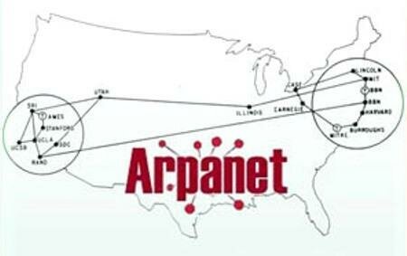NACIMIENTO DE ARPANET