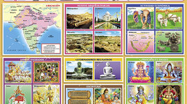 Timeline: Principales Culturas Jurídicas