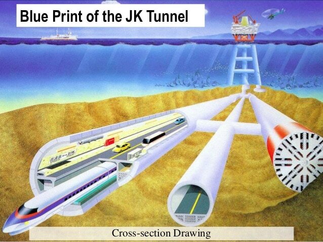 Inaugurazione del Tunnel Giappone-Corea