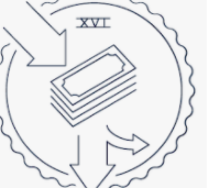 The 16th Amendment is Passed