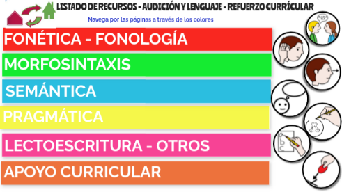 Los estudios lingüísticos fueron ampliados a la lengua de señas