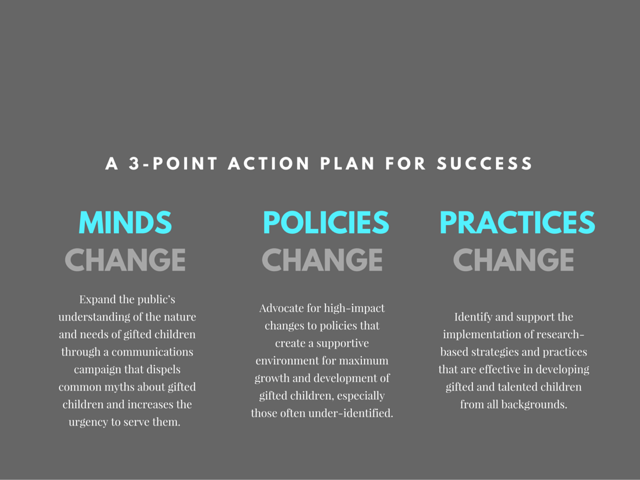 U.S. Congress had state plans starting to create gifted education policies