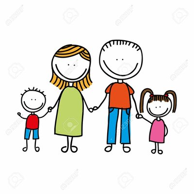 Timeline: La Familia Y Su Evalución