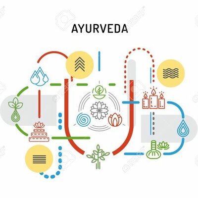 Timeline: Tarea 1 linea de tiempo Cristian Fajardo