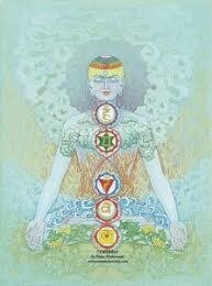 3,000 BCE MEDITACIÓN - 1500 BCE