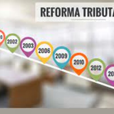 Timeline: Evolución de la ley tributaria