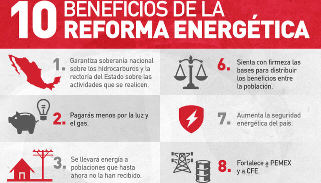 Se aprueban reformas energéticas en México