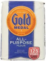 1900 Milestones and Food Development