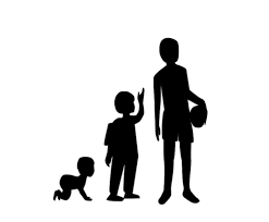 ENTENDIENDO LA INFANCIA Y ADOLESCENCIA