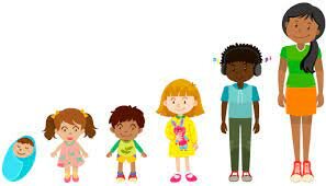 SE DEFINE SEGÚN EDAD EN NIÑOS Y ADOLESCENTES