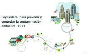 Ley Federal para Prevenir y Controlar la Contaminación Ambiental