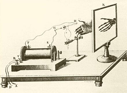 1951 - Magnitudes, unidades y limitación de dosis de radiación utilizadas - evento 2