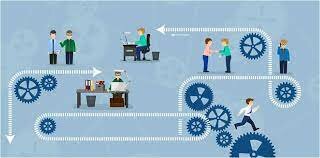 Justo a tiempo (just in time)