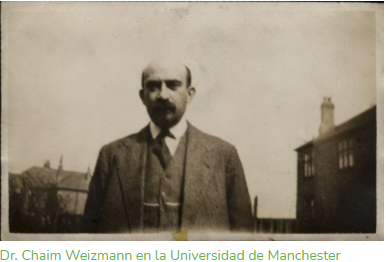 Fermentación Acetona