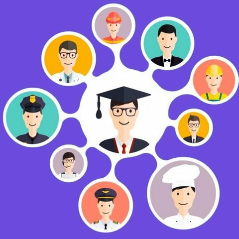 Servicio de Información y Orientación Profesional