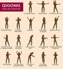 Terapia  Qi qong ( chi kung)