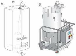 Biorreactores desechables