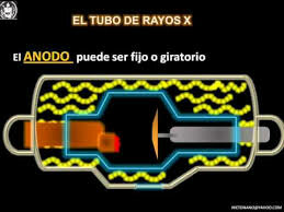 estructura del tubo de rayos x
