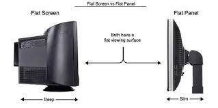 flat screen