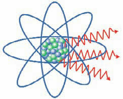 Radiactividad natural y artificial