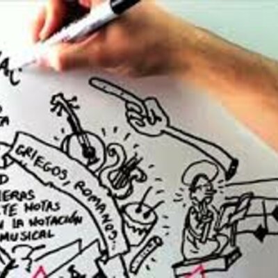 Timeline: EXPLORANDO LA HISTORIA DE LA MÚSICA