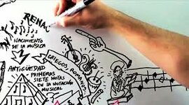 Timeline: EXPLORANDO LA HISTORIA DE LA MÚSICA