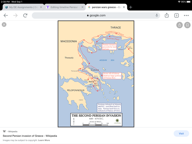 Persian wars(second)
