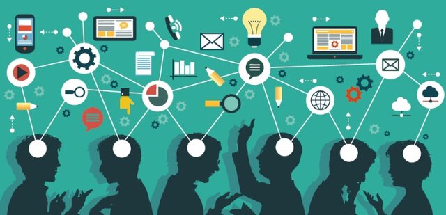 1990 - 2000 Sistemas de Gestión del Conocimiento