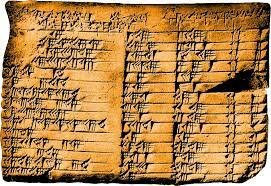 Tablillas babilónicas