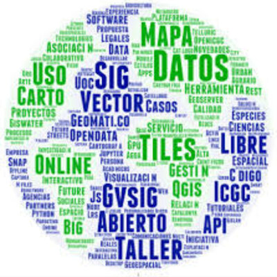 Timeline: Historia de los SIG