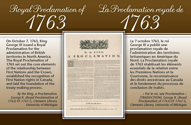 Proclamation royale