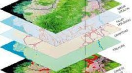 Timeline: Lista cronológica de la historia de los SIG