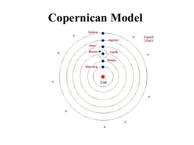 Copernican revolution