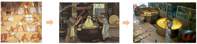 Siglo XVIII: inicio de la Revolución Industrial