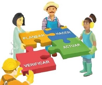 2012 ,RESOLUCION 1562