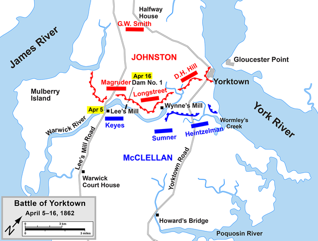 Battle of Yorktown
